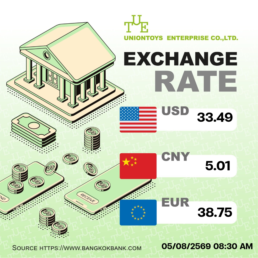 Uniontoys Currency Exchange - 06-08-2026